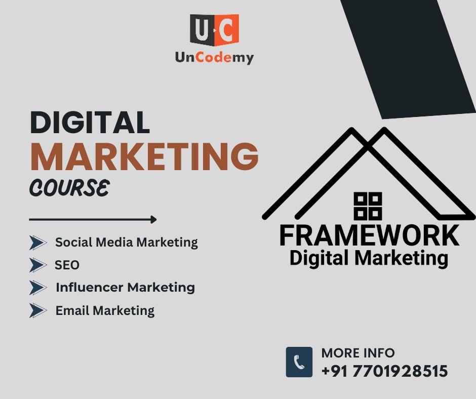  Master advanced digital marketing techniques effortlessly with Uncodemy