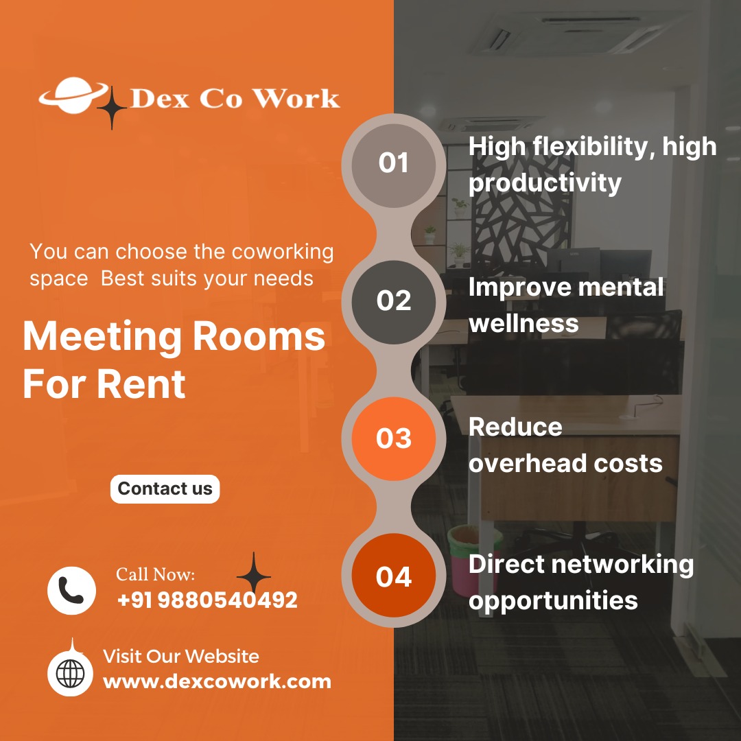  Meeting Rooms For Rent in Bangalore | Dexcowork