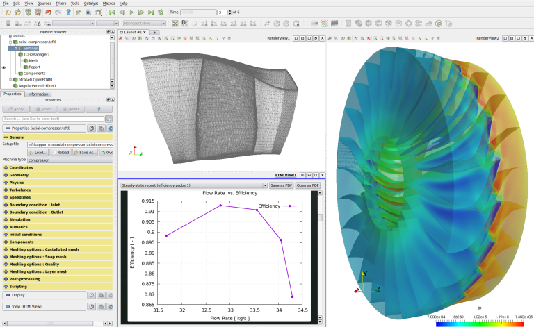  Transform Your Engineering Solutions with Innovative Compressor Simulation