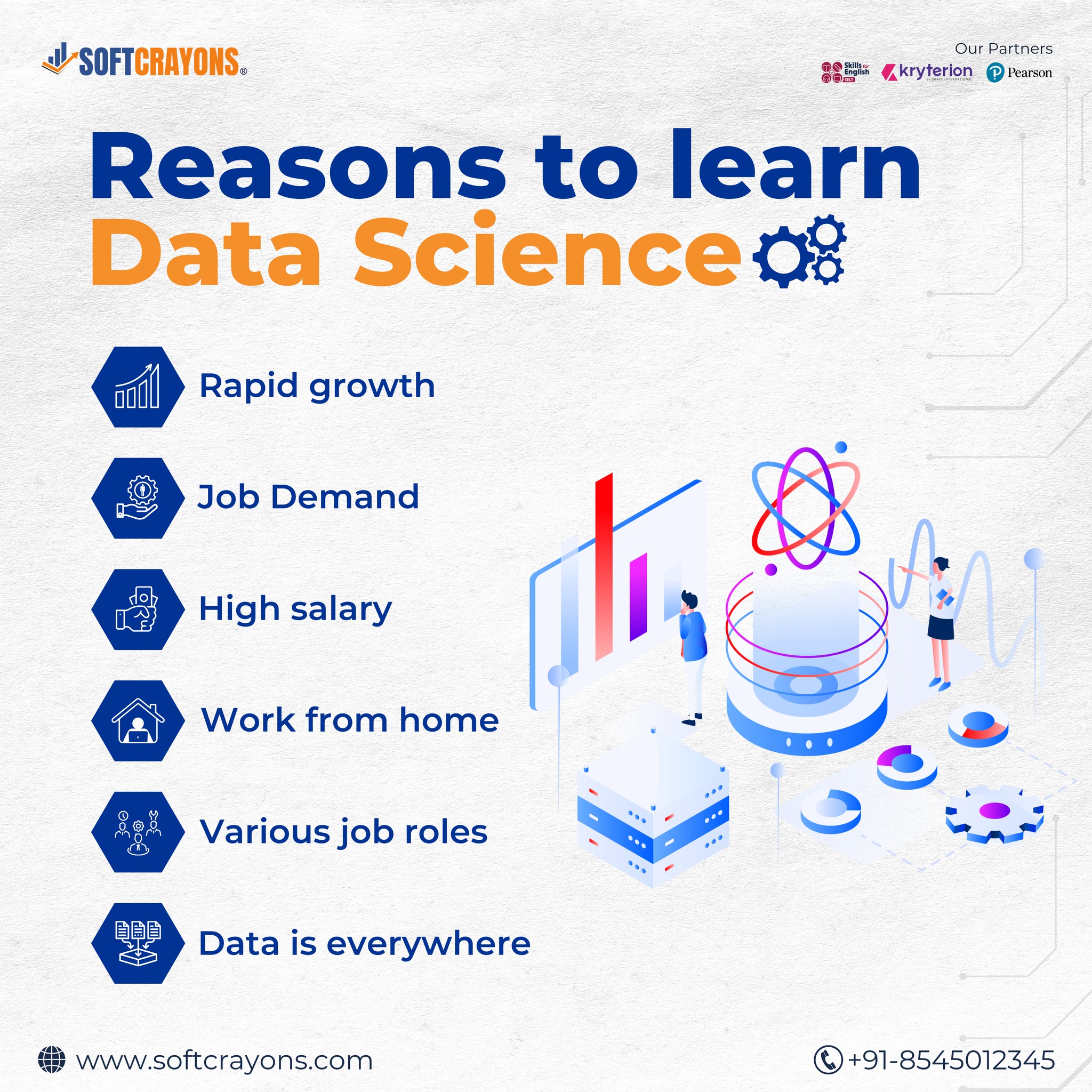  Data to Destiny: Tomorrow’s World with Softcrayons