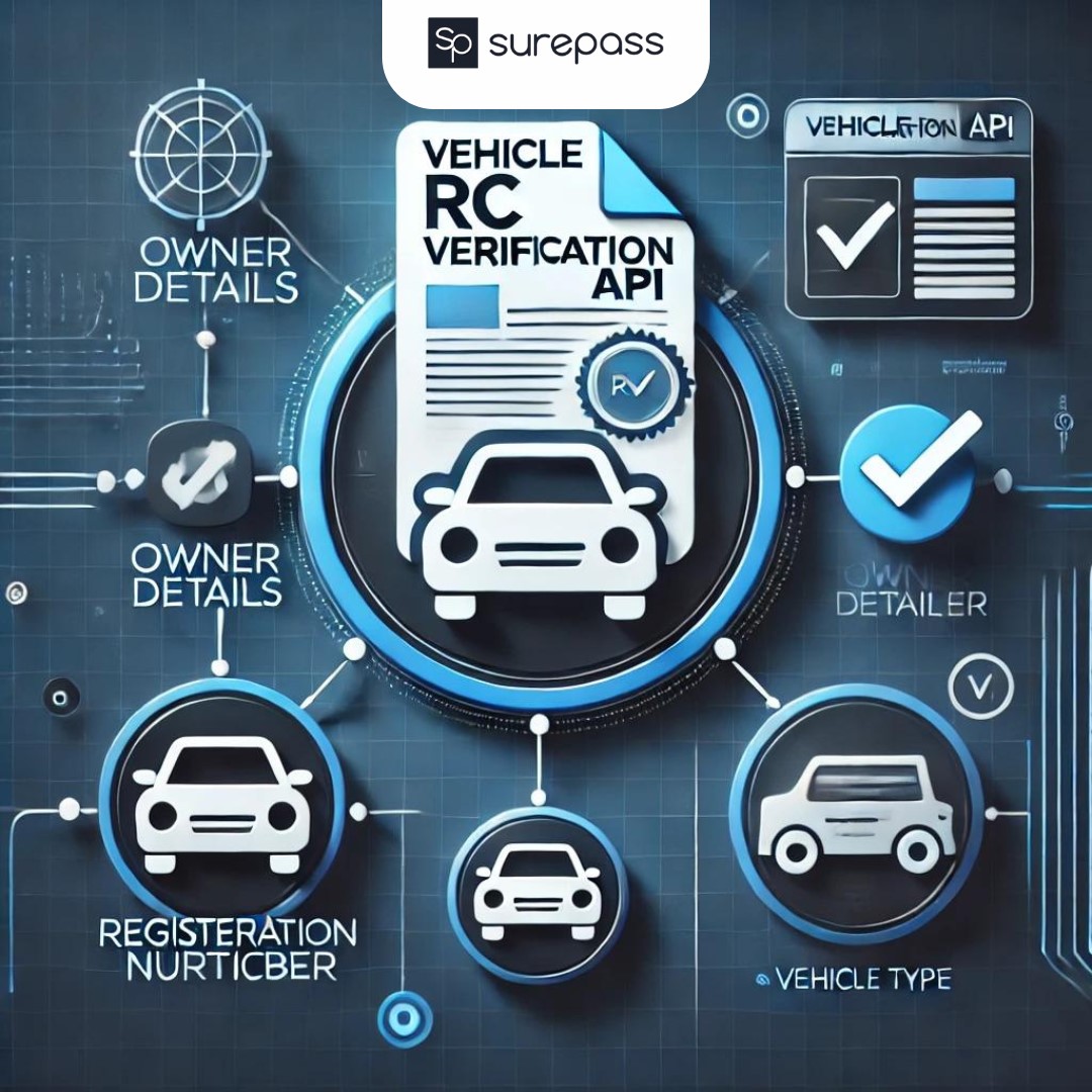  Vehicle RC Verification API - Surepass Technologies