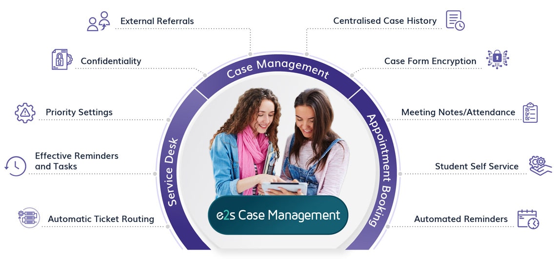  Enhance Student Wellbeing with Our Comprehensive Counselling Software!