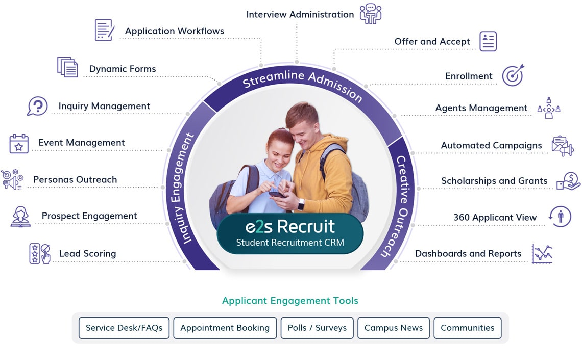  Revitalize Your Enrollment with Innovative Student Recruitment Strategies!