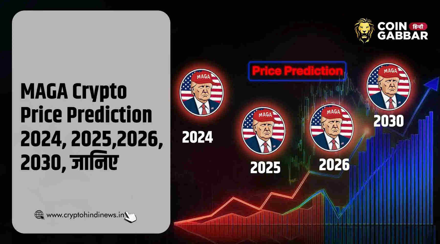  MAGA Crypto Price Prediction 2024, 2025, 2026, 2030