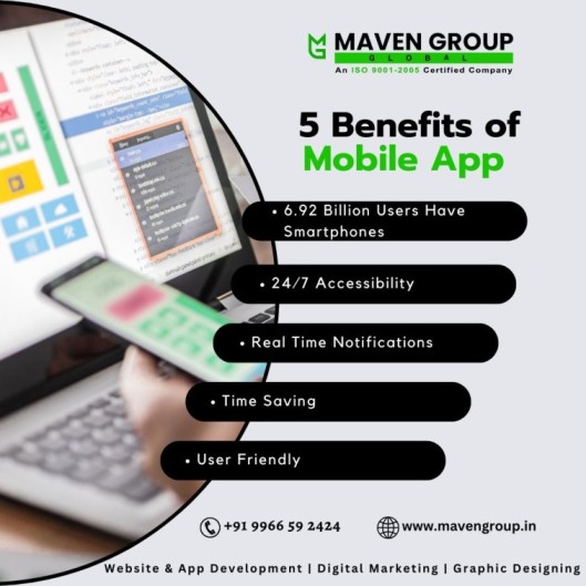  APP Development company in Hyderabad | Maven Group Global