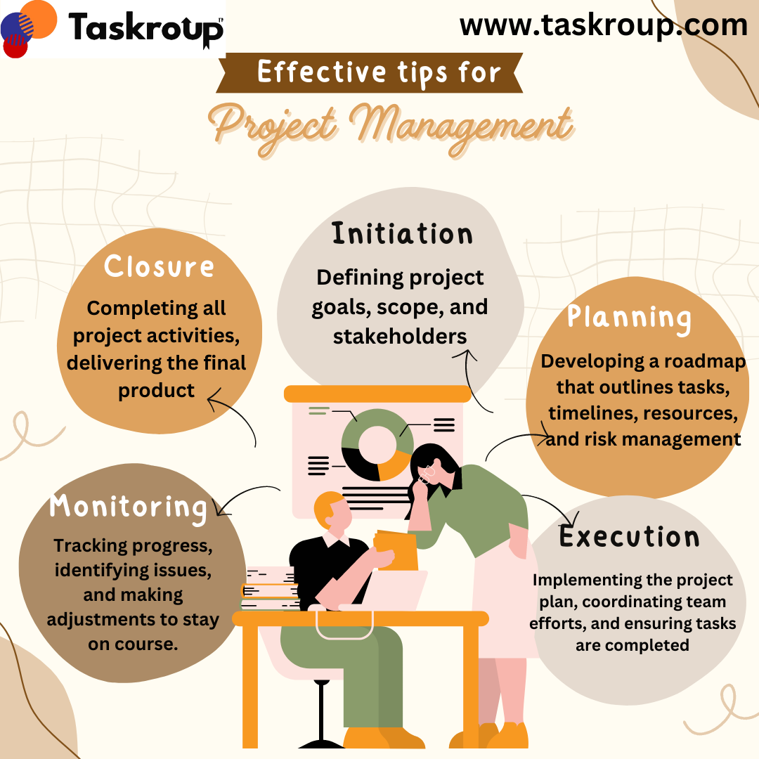  Project Management Insights: Tips, Tools, and Best Practices