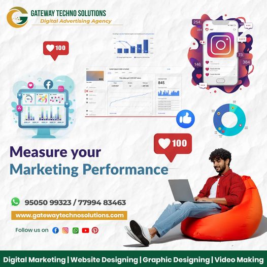  Best Online Marketing Services in Kurnool | Gateway Techno Solutions