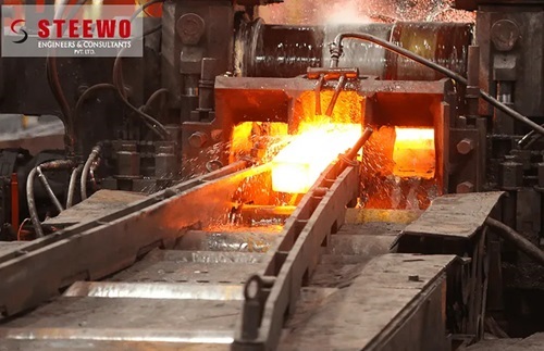  Steewo Engineers: Premier Manufacturer & Supplier of Medium Steel Hot Strip Rolling Mills in Yemen