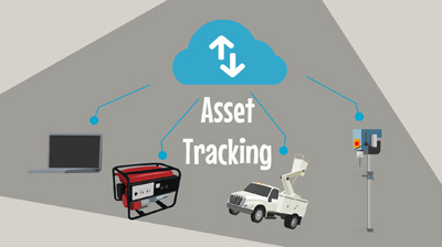  Top Asset Tracking Software Development Company in USA