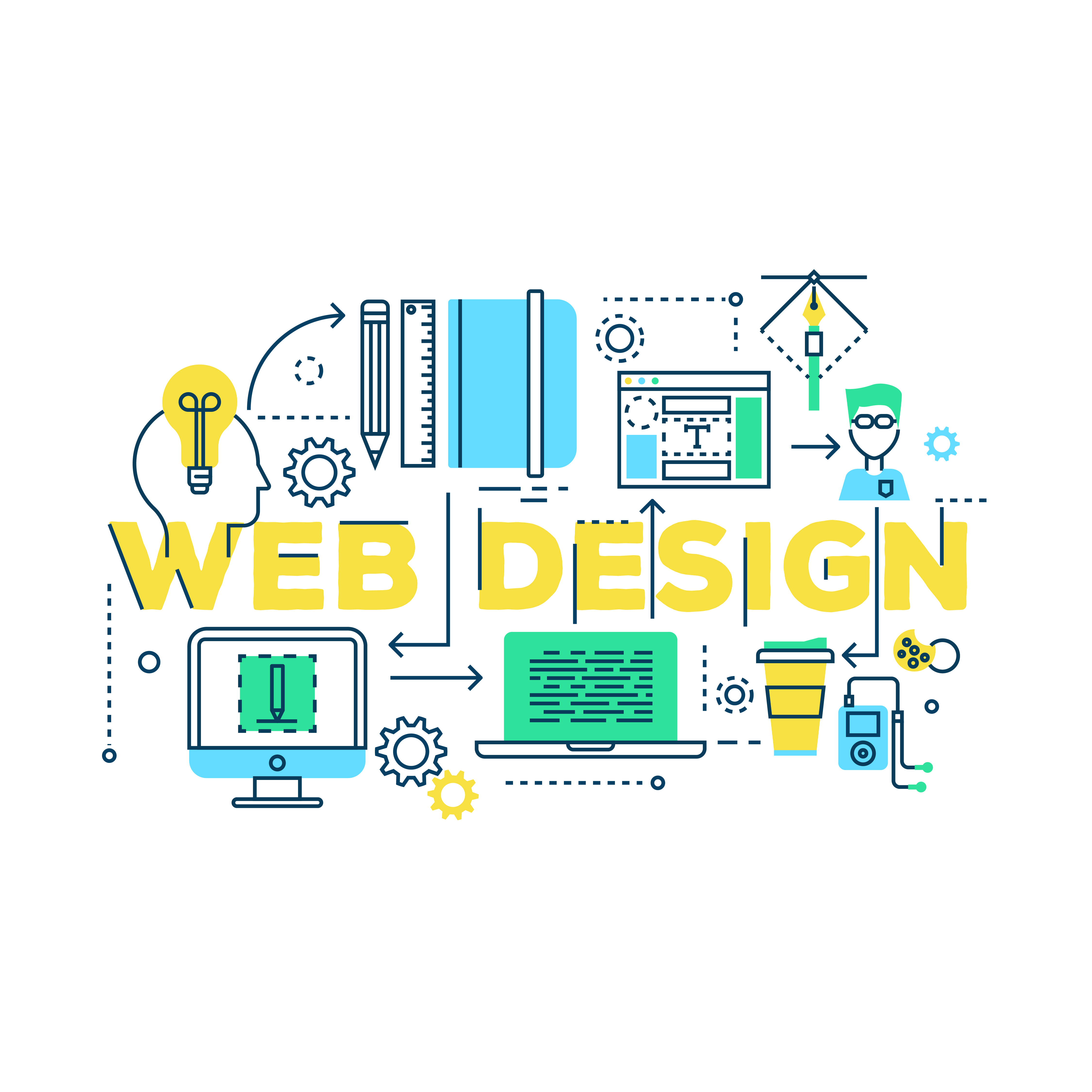  web design services-opendesign enterprises