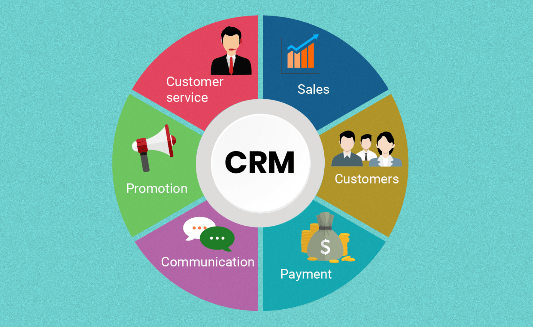  Custom crm software development company in pune