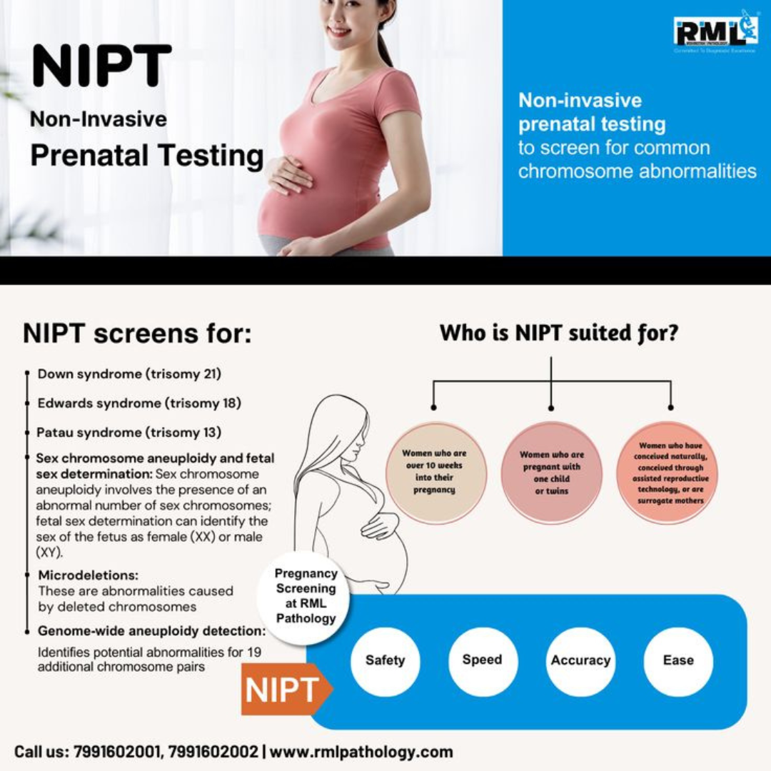  Get NIPS test in Lucknow