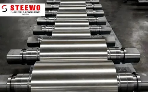  Alloy Steel Rolling Mill Plant Manufacturers and Suppliers in Europe – Steewo Engineers