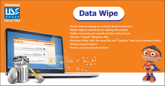  The Risks Associated with Not Using Data Wipe Software