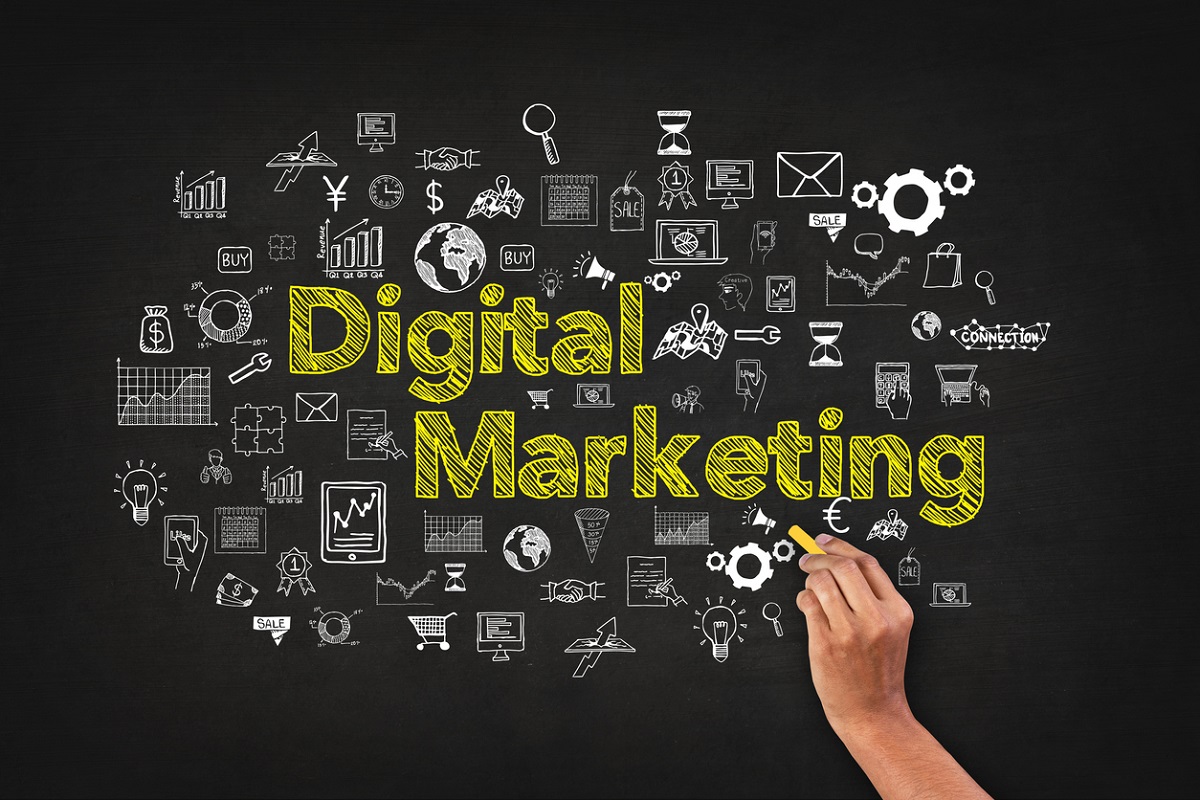  Slashford: Best Digital Marketing Services In Kerala