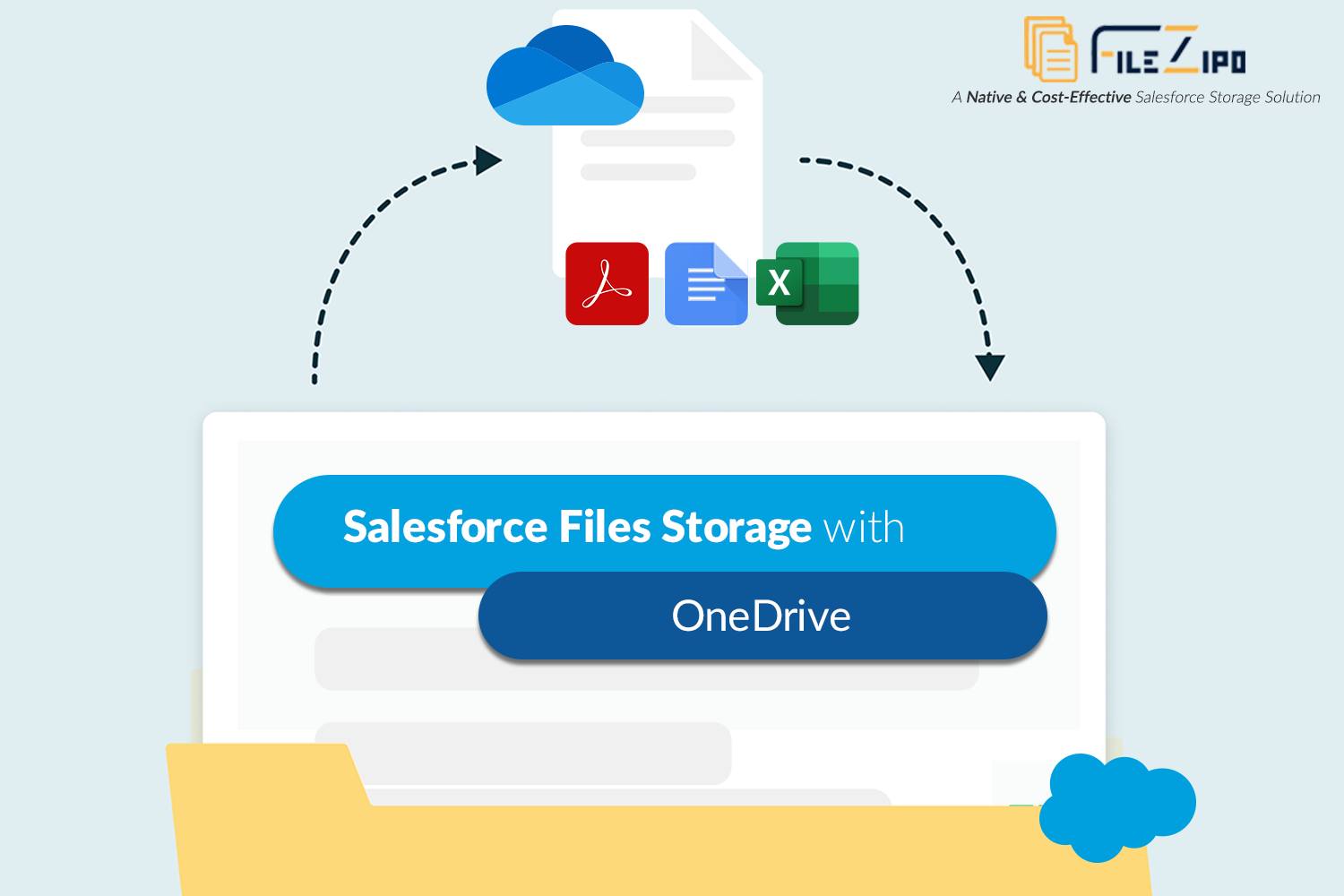  Manage SF File Storage to an External Cloud - One Drive with FileZIPO