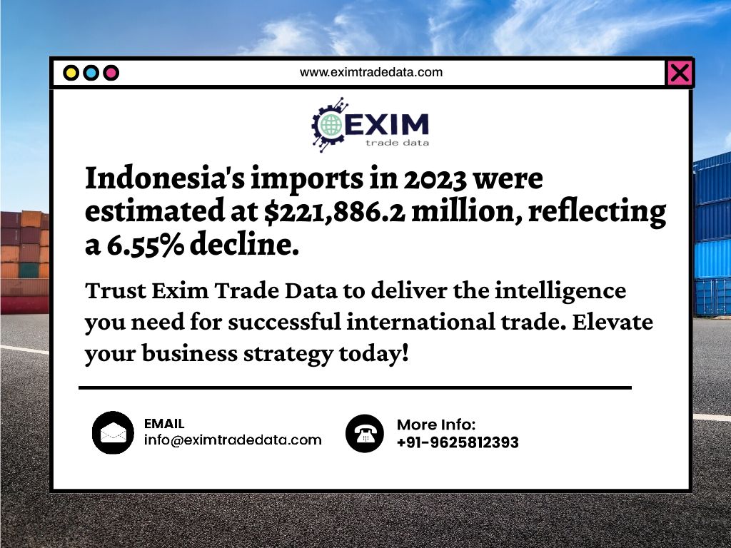  Indonesia Import-export data | Global import export data provider