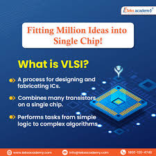  "Enroll in the Best VLSI Training Institute in Hyderabad"