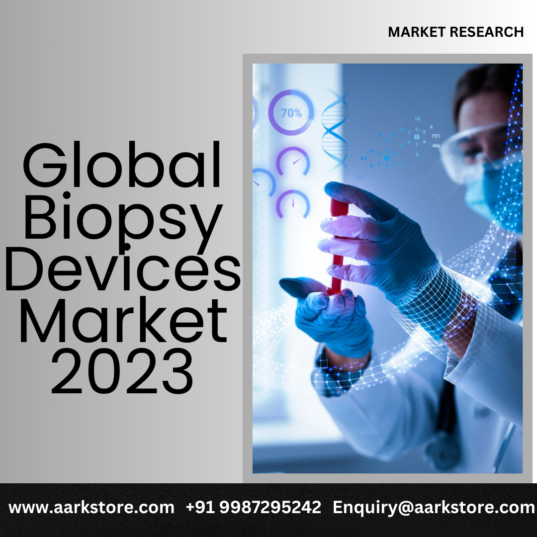  Global Biopsy Devices Market 2023