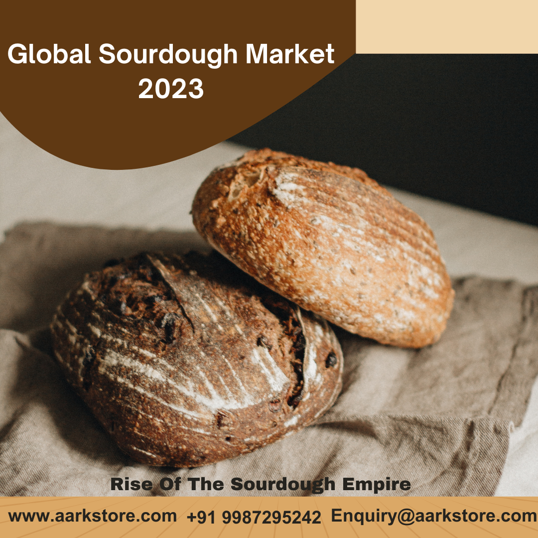  Global Sourdough Market 2023