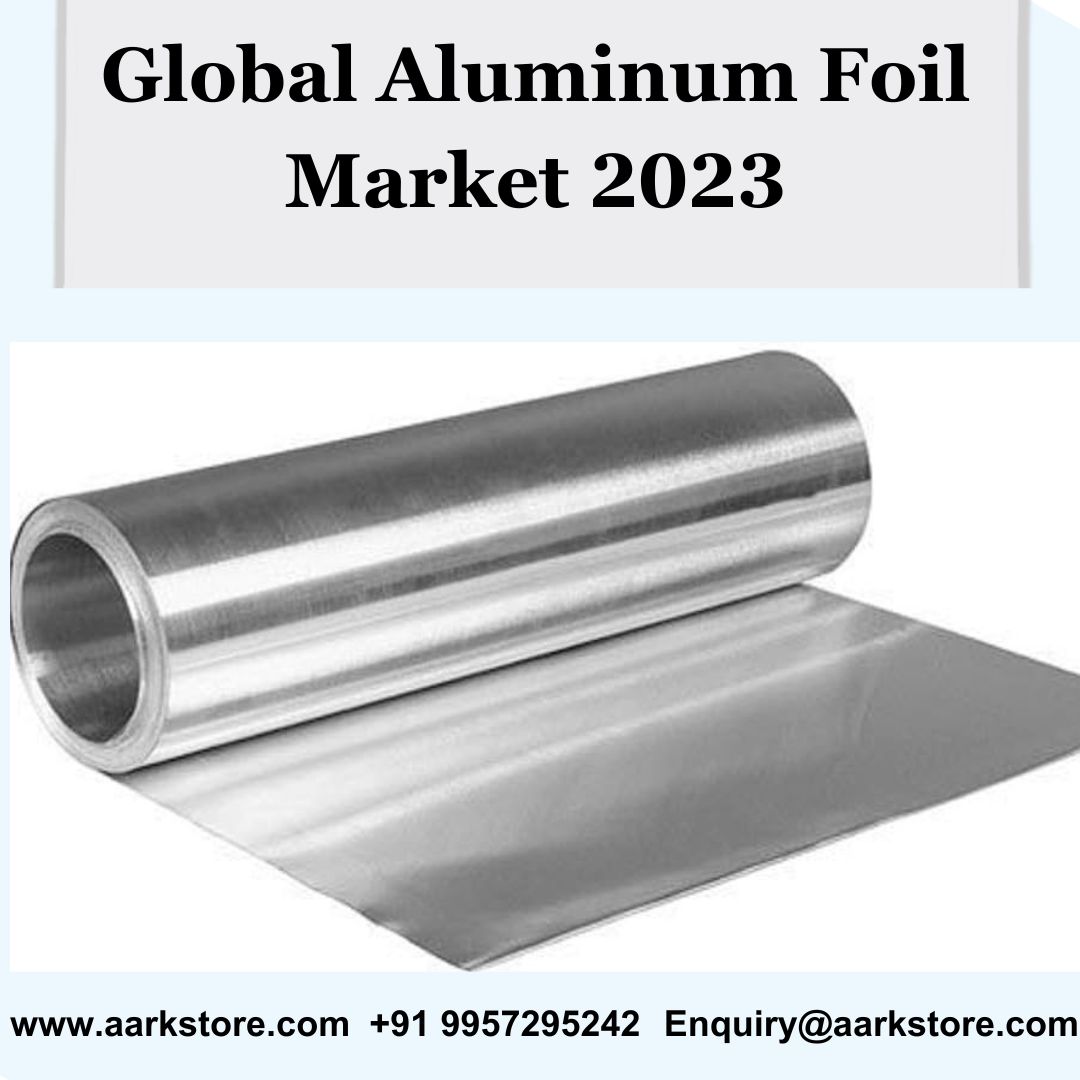  Global Aluminum Foil Market 2023