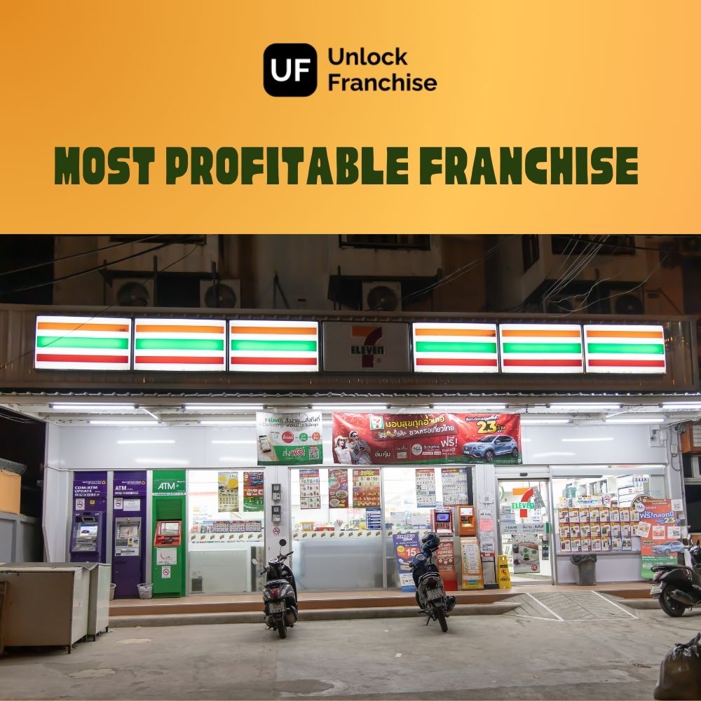  Explore the Most Profitable Franchise in India to Invest