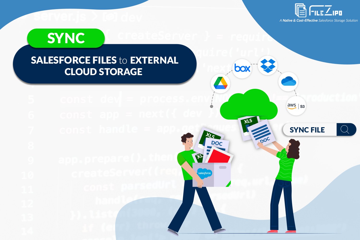  Sync Salesforce Files to External Cloud Storage