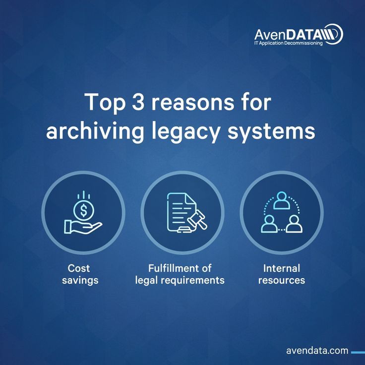  Expert Archiving and Migration Services by Avendata