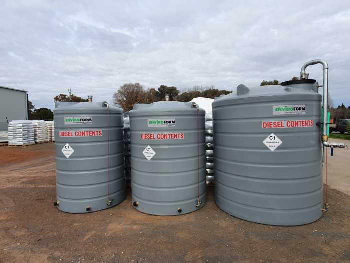  Durable Custom Poly Rainwater Tanks 600L-50,000L | Enviroform