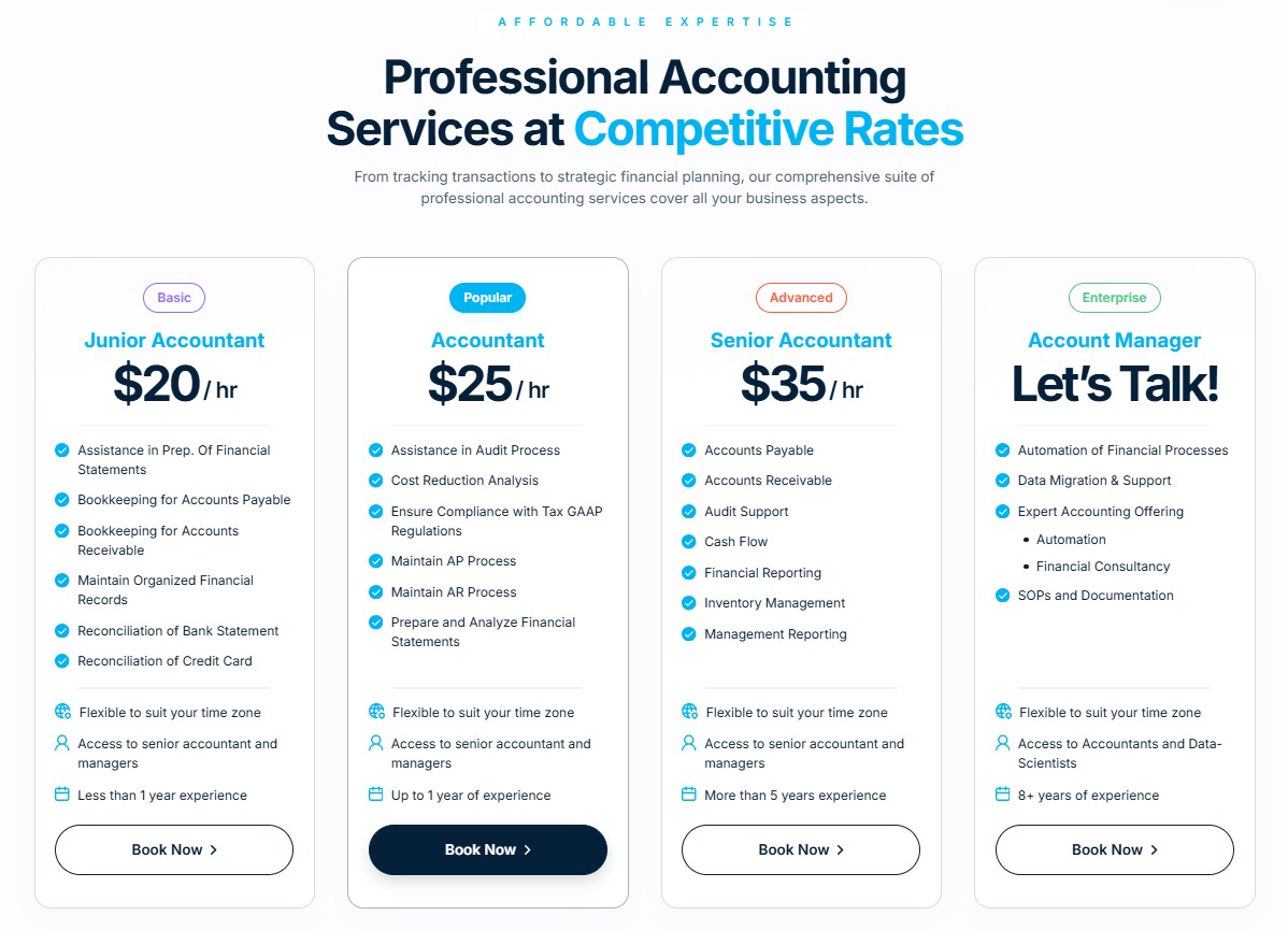  Acgile - Accounting and Bookkeeping Services in the USA